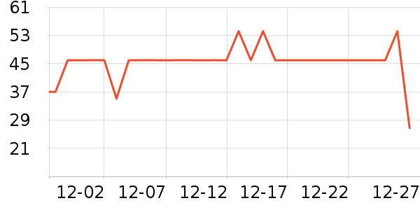 �����ֶ�ͯ���¿���ʷ�۸�