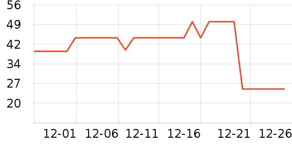 ��Դ�鱣ů������ʷ�۸�