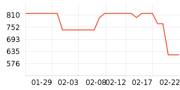 �ɲ���������̲�Ʒ��ʷ�۸�