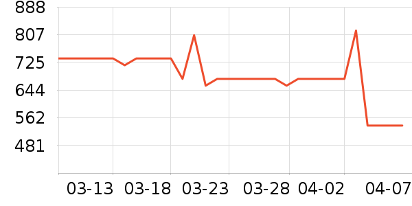 �ɲ���������̲�Ʒ��ʷ�۸�