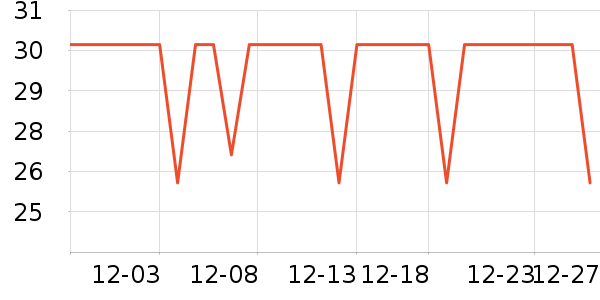 è��������ʷ�۸�