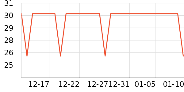 è��������ʷ�۸�