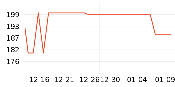 ��ܽ��Ůʿ��Ь��ʷ�۸�