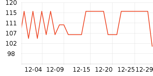 �󸻵�è��ʳ��ʷ�۸�