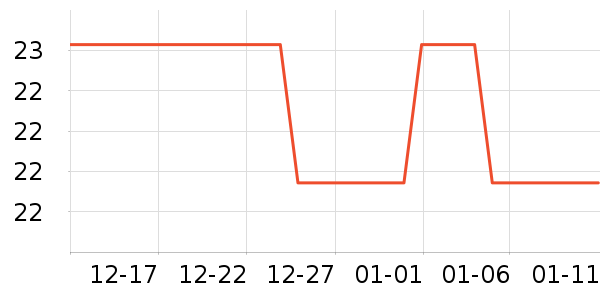 ����������/ˮͰ/������ʷ�۸�