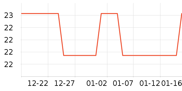 ����������/ˮͰ/������ʷ�۸�