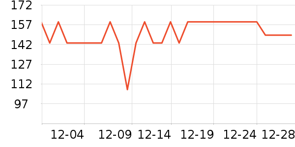 СС��ɡӤ�׶�ά����/��������ʷ�۸�