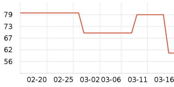 ���෻��Ĥ������ʷ�۸�