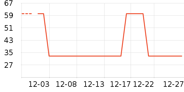 ����������ʷ�۸�