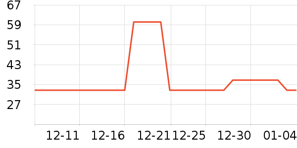 ����������ʷ�۸�