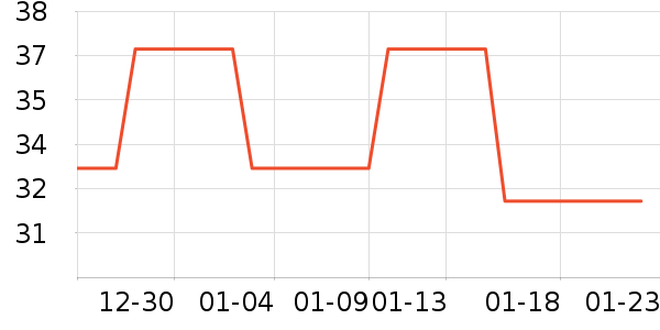 ����������ʷ�۸�