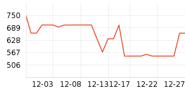 ��Ұ�Ȼ����װ��ʷ�۸�