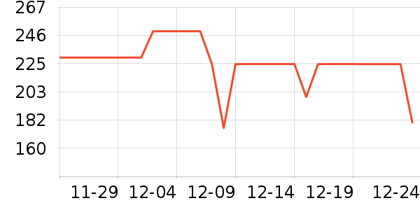 ���Ķ���;����ʷ�۸�