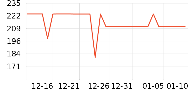 ���Ķ���;����ʷ�۸�