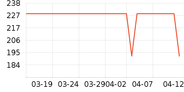 ��˼�µ綯������ʷ�۸�