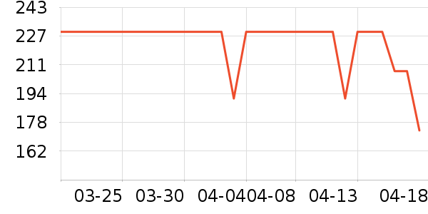 ��˼�µ綯������ʷ�۸�