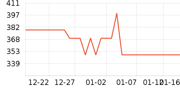 AOLANLA��ױˢ��ʷ�۸�