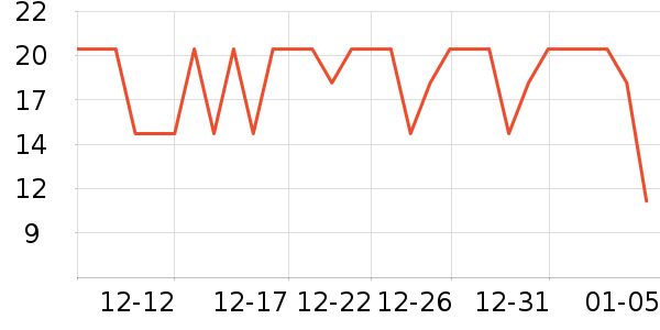 ά�������ֽ��ʷ�۸�