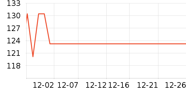 ϰ�� XIJIU�׾���ʷ�۸�