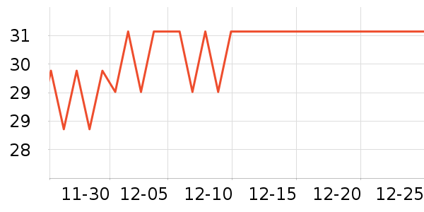 �ն�������������ʷ�۸�