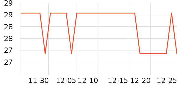 ���Ⱦ��/�̷�/������ʷ�۸�