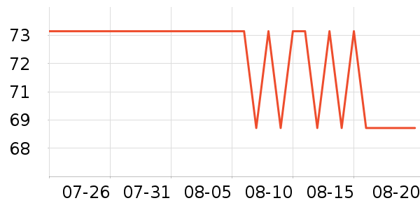 �������׷�/��������ʷ�۸�