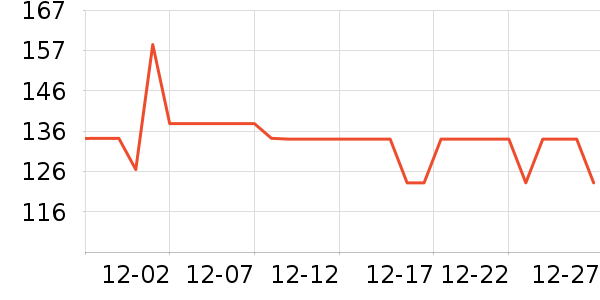 ������ʷ�۸�