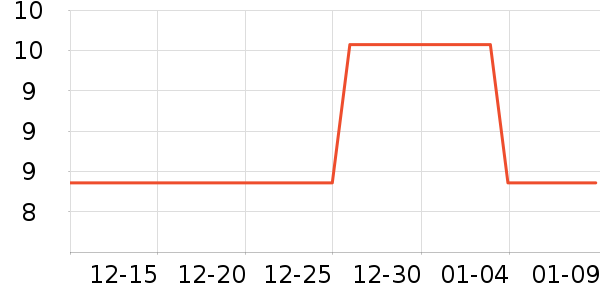 ������Ұ�ʹ�����ʷ�۸�