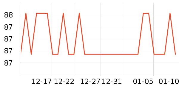 �����˶�Ь��ʷ�۸�