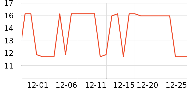 ��������������ʷ�۸�