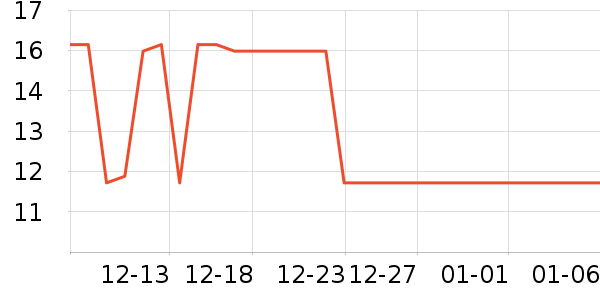 ��������������ʷ�۸�