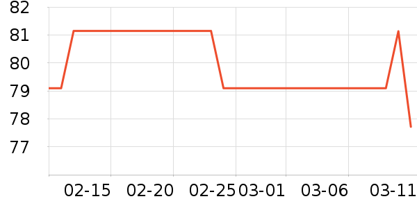 ͯ�����Ķ�ͯ���¿���ʷ�۸�