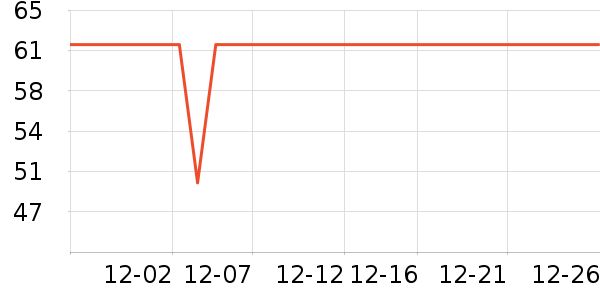 ��������/Ƥ����ʷ�۸�