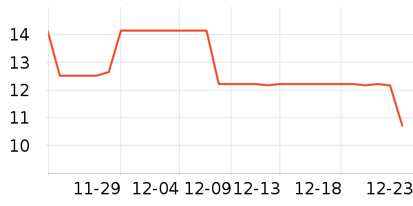 ������๤����ʷ�۸�