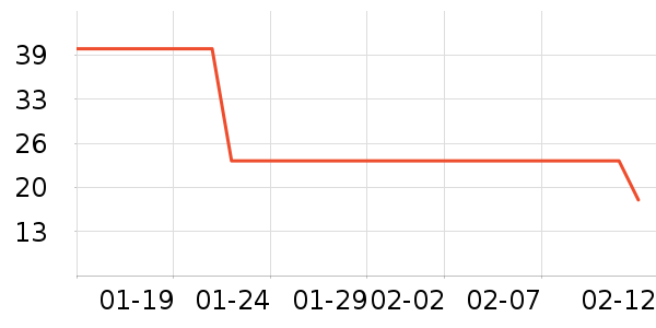 ̩��˹���������������ʷ�۸�