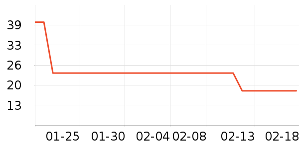 ̩��˹���������������ʷ�۸�