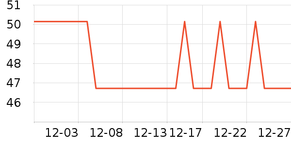 �Ź�������ʷ�۸�