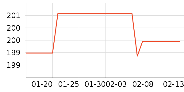 ��ϣ�ͻ����װ��ʷ�۸�