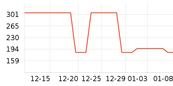 ���η�����ʷ�۸�