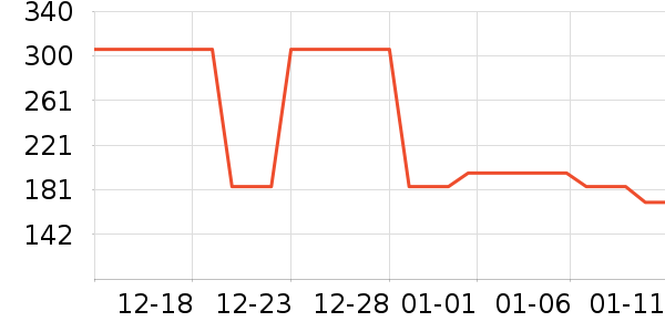 ���η�����ʷ�۸�