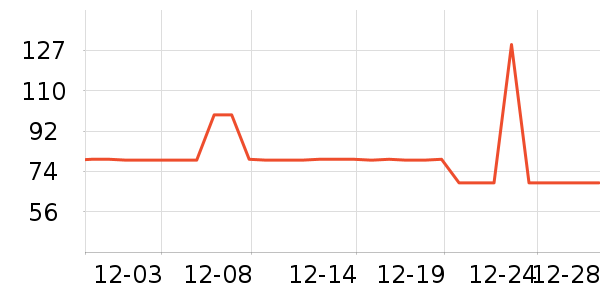 �Ͳ�����ͯ�˶�Ь��ʷ�۸�