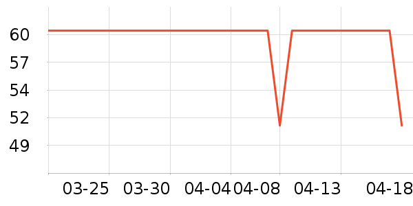 �����ƽ���ϱ��ɻ���ʷ�۸�