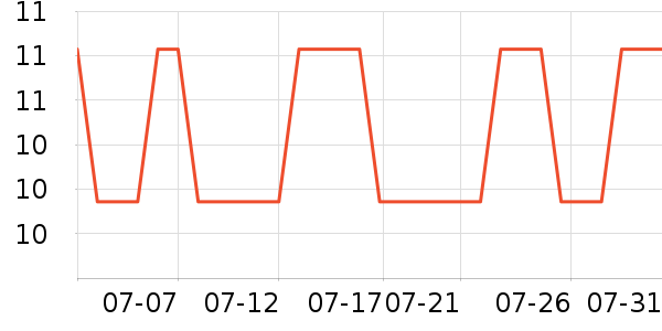 ������������ʷ�۸�