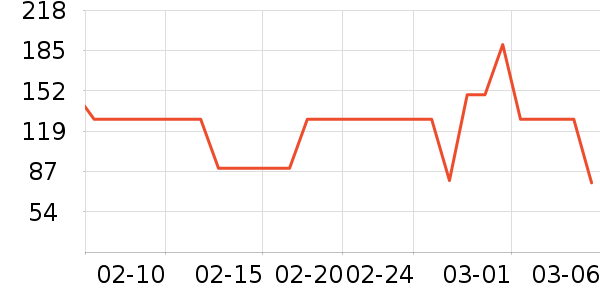 �ز��˶�Ь��ʷ�۸�