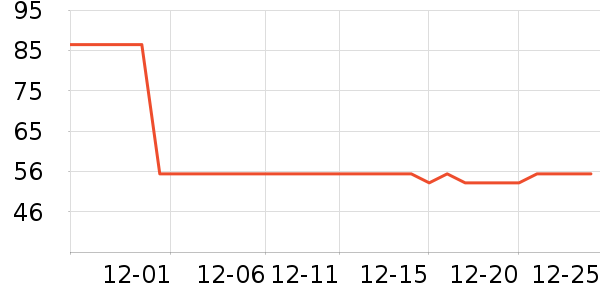 ��ţţ��/��Ʒ��ʷ�۸�