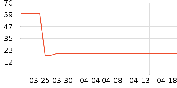 ����ʪ����ʷ�۸�