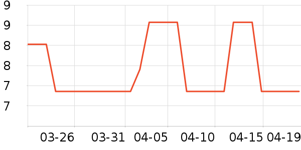 ������ζ�決ԭ����ʷ�۸�