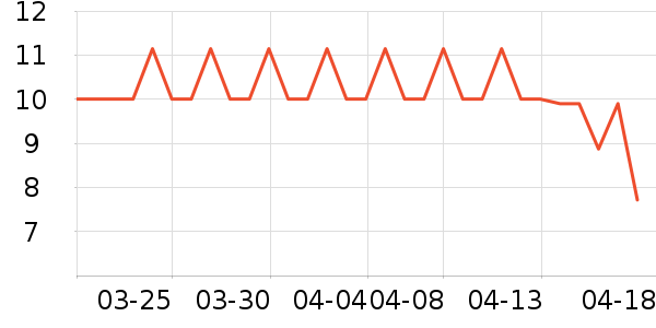 ������һ���Բ;���ʷ�۸�