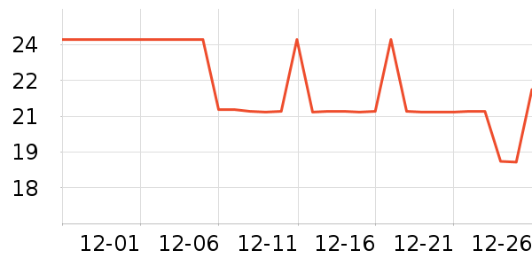 ����˽��������ʷ�۸�