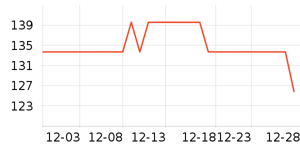 ����ֽ��ʷ�۸�